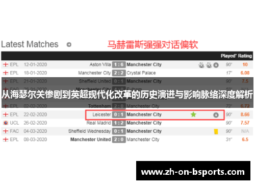 从海瑟尔关惨剧到英超现代化改革的历史演进与影响脉络深度解析