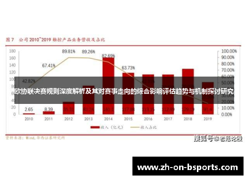 欧协联决赛规则深度解析及其对赛事走向的综合影响评估趋势与机制探讨研究
