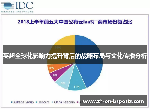 英超全球化影响力提升背后的战略布局与文化传播分析 英超全球化影响力提升背后的战略布局与文化传播分析
