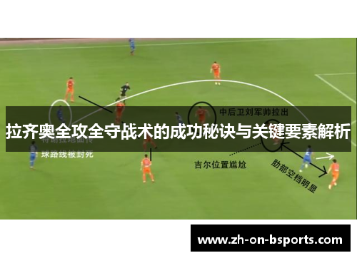 拉齐奥全攻全守战术的成功秘诀与关键要素解析