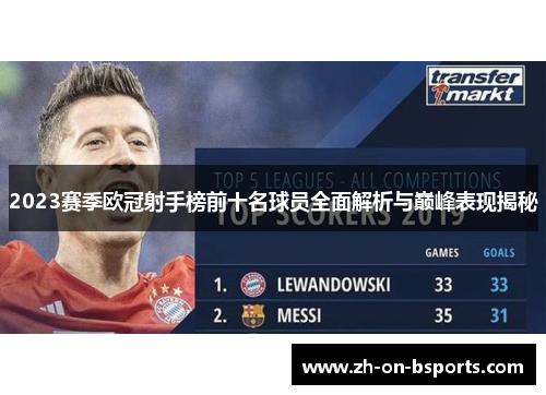 2023赛季欧冠射手榜前十名球员全面解析与巅峰表现揭秘 2023赛季欧冠射手榜前十名球员全面解析与巅峰表现揭秘