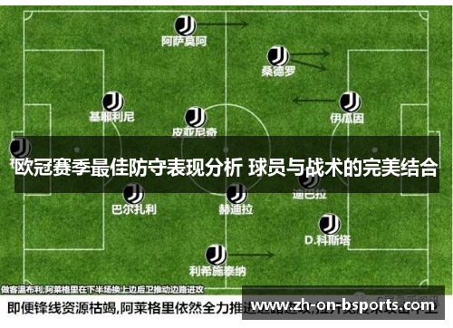 欧冠赛季最佳防守表现分析 球员与战术的完美结合