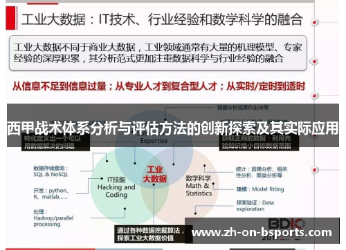西甲战术体系分析与评估方法的创新探索及其实际应用 西甲战术体系分析与评估方法的创新探索及其实际应用